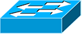 Ethernet Switches